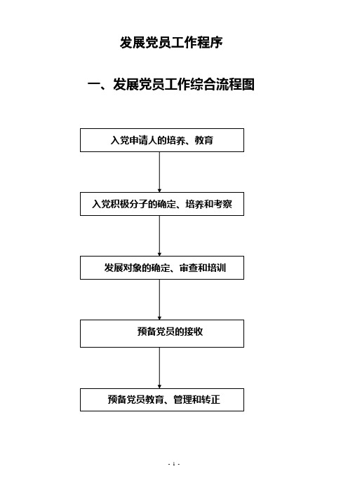 發展黨員工作程序 一,發展黨員工作綜合流程圖 二,入黨申請人的培養