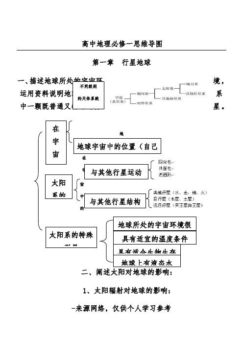 高中地理必修一思維導圖 第一章行星地球 一,描述地球所處的宇宙環境