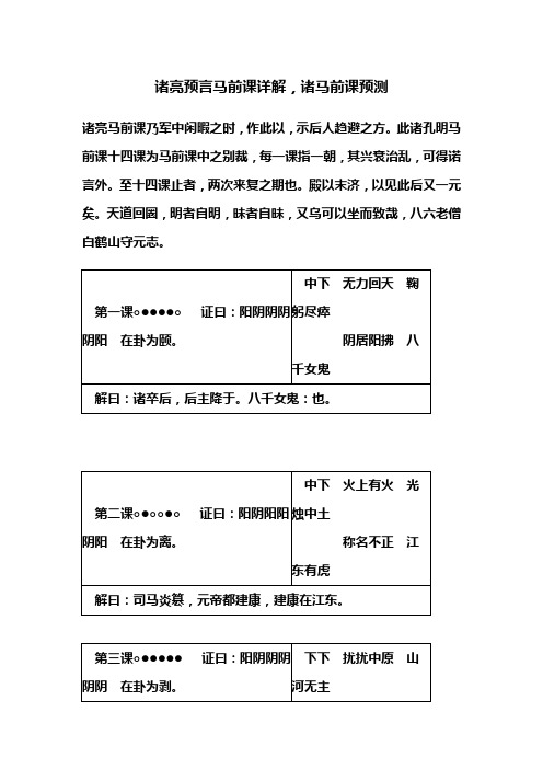 马前课口诀白话 - 百度文库