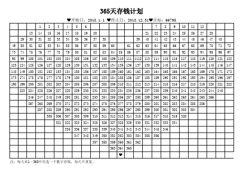 365天存錢計劃表 - 百度文庫