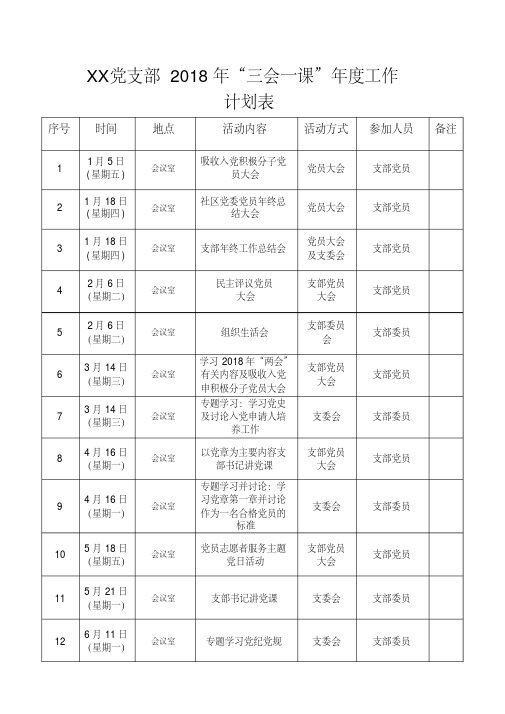 xx党支部 2018 年"三会一课"年度工作 计划表 序号 时间 地点 活动