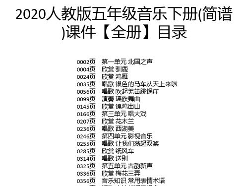 2020人教版五年级音乐下册(简谱)课件【全册】目录 0002页 0004页