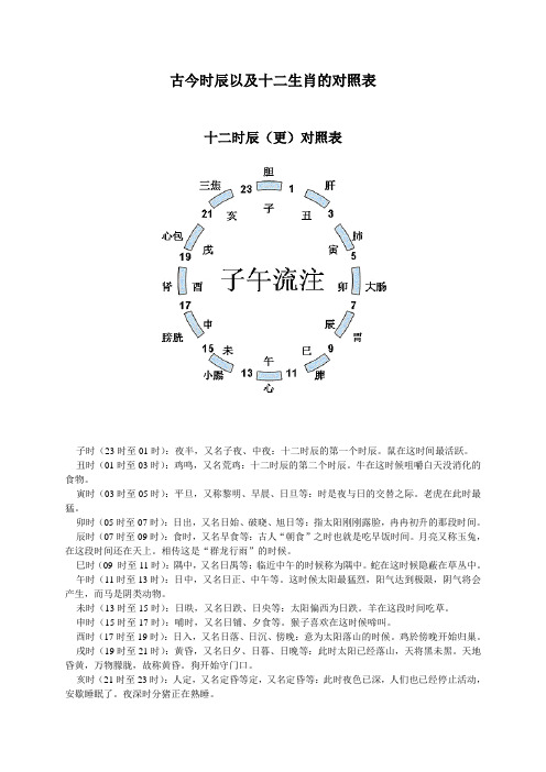 十二時辰(更)對照表 子時(23時至01時):夜半,又名子夜,中夜:十二時辰