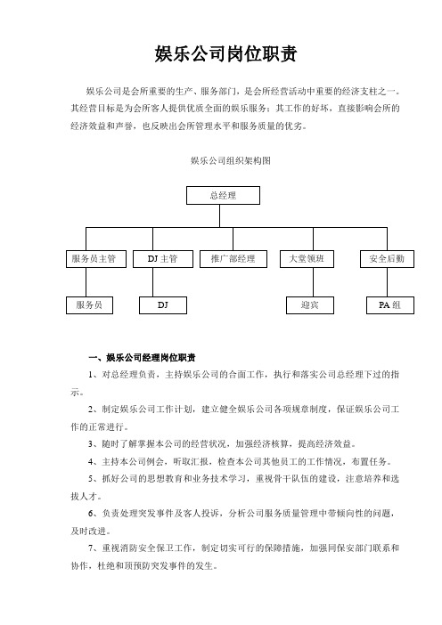 娱乐公司岗位职责 娱乐公司是会所重要的生产,服务部门,是会所经营