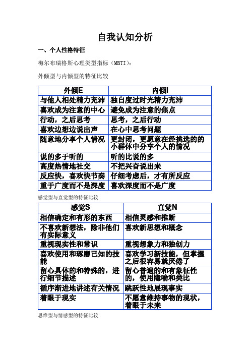 自我認知分析 一,個人性格特徵 梅爾布瑞格斯心理類型指標(mbti): 外