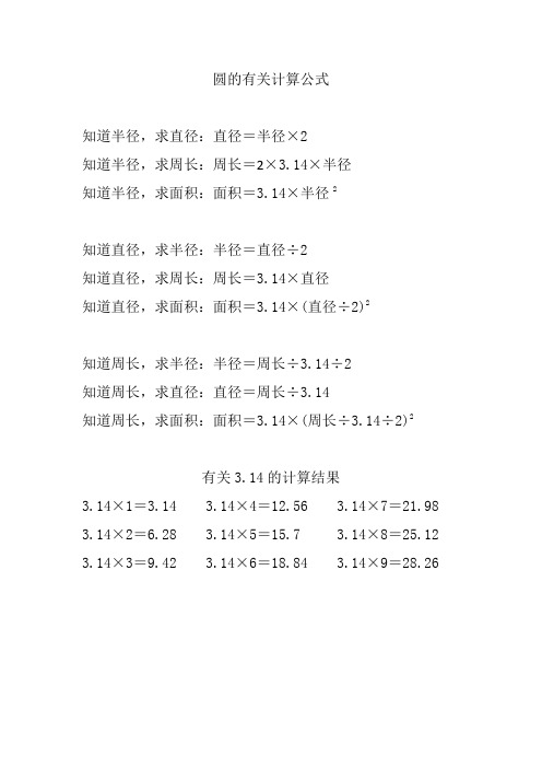 圓的有關計算公式 知道半徑,求直徑:直徑=半徑×2 知道半徑,求周長