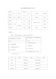 钢筋符号大全入门图片