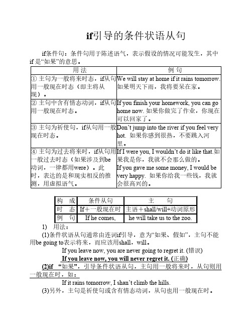 if引导的条件状语从句 if条件句:条件句用于陈述语气,表示假设的情况
