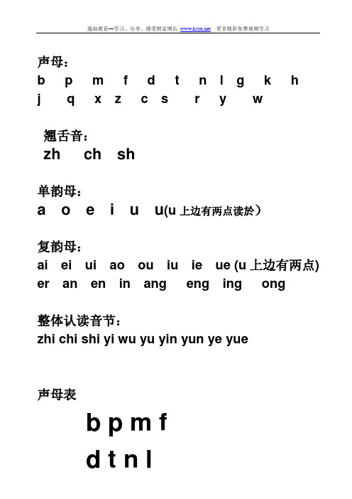 翹舌音:zh ch sh 單韻母: a e i u u(u上邊有兩點讀於) 複韻母