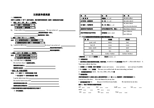 heavy的比较级和最高级 - 百度文库