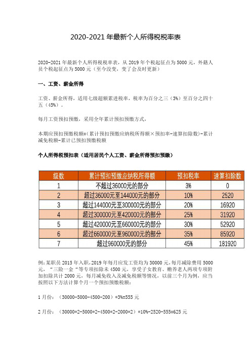 2020-2021 年最新个人所得税税率表 2020-2021 年最新个人所得税税率