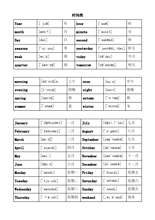 时间类 year|[ ji]|年|hur|[au]|时| mnth|[mnθ]|月|minute|[minit