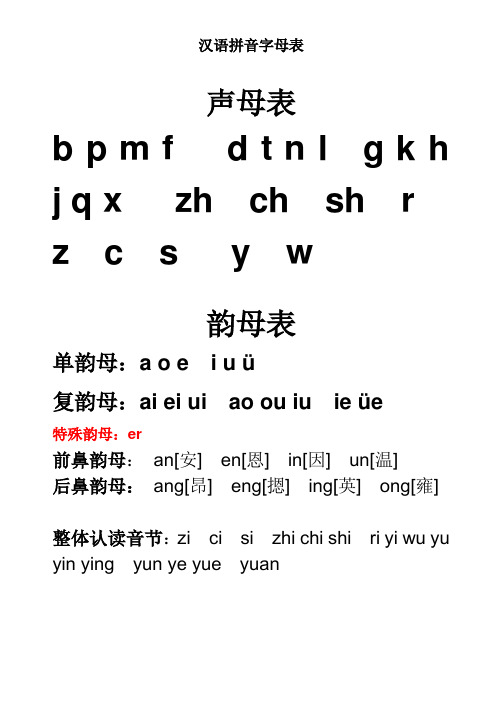 p m fdt n lg khj qxzhchshr zcsyw 韻母表 單韻母:a ei u ü 複韻母