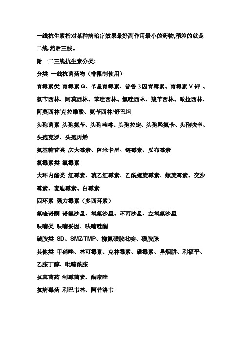 氨苄西林钠说明书 - 百度文库