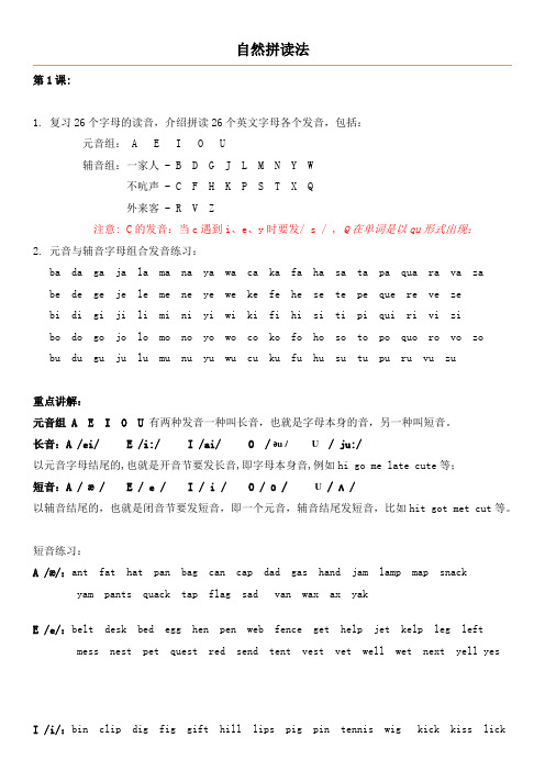 複習26個字母的讀音,介紹拼讀26個英文字母各個發音,包括: 元音組: a