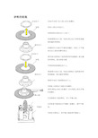 法兰盘拆除方法图解图片