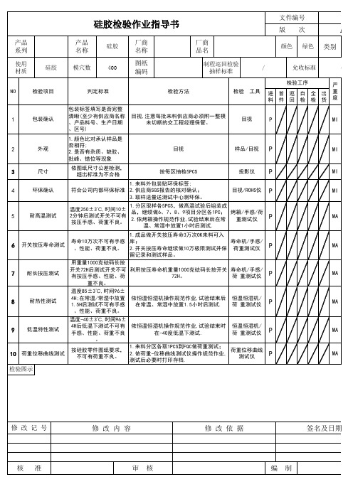 硅膠檢驗作業指導書 產品 系列 使用 材質 no 文件編號 版 廠商 品名