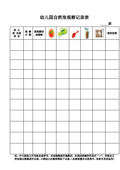 園自然角觀察記錄表 班幼兒|姓 名或|學號|觀察|日期|我觀察的|動植物