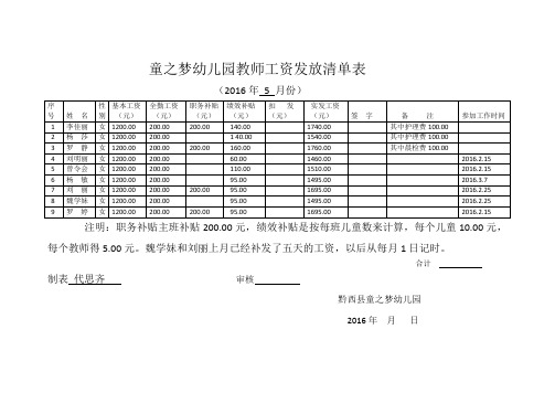 幼兒園教師工資明細表格 - 百度文庫