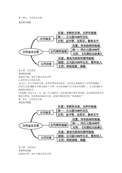 第一单元古代亚非文明 【思维导图】 第1课古代埃及 【课程标准】