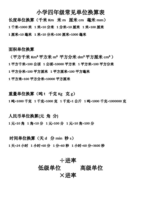 小学四年级常见单位换算表 长度单位换算(千米km米m厘米cm毫米mm) 1