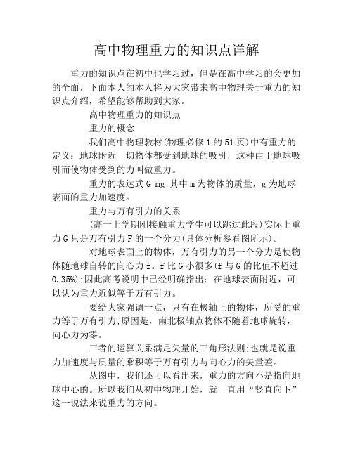 高中物理重力的知识点重力的概念我们高中502_649竖版 竖屏