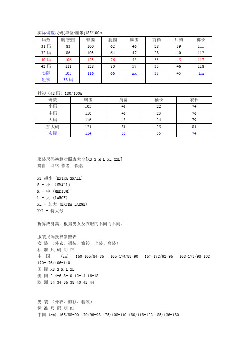 实际偏瘦尺码(单位:厘米)185/100a 码数|胸/腰围|臀围|腿围|脚围|前裆