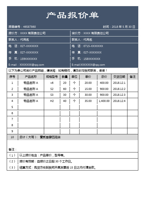 46587860 時間:2018年5月30日 | 報價方:xxxx有限責任公司|詢價方