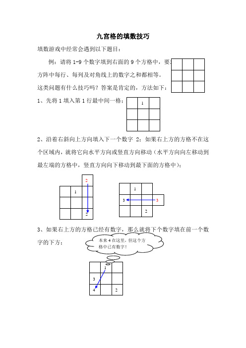 九宮格口訣 - 百度文庫