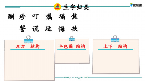 9 猎人海力布 生字归类 酬珍 叮嘱塌焦 誓谎延 悔扶 左右 结构 半包围