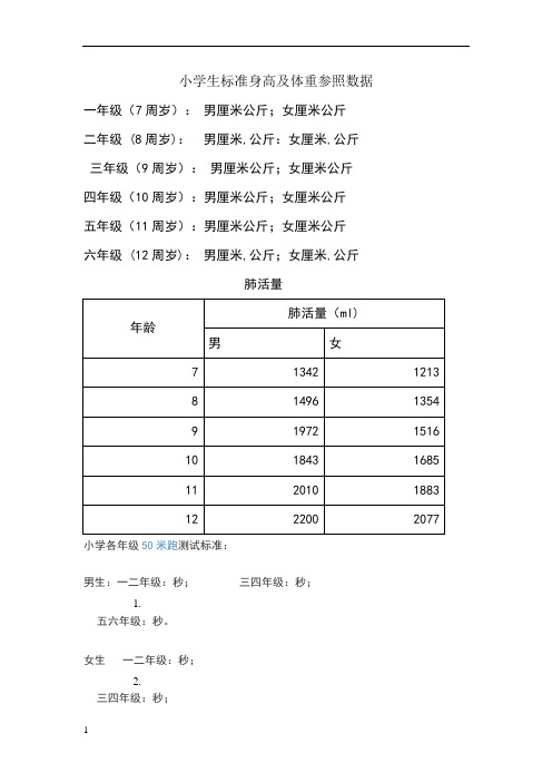 小学生标准身高体重对照表 - 百度文库