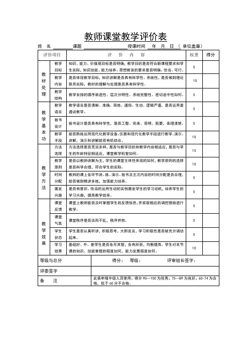 教师课堂教学评价表 姓 名课题授课时间年 月日(单位盖章 评价项目