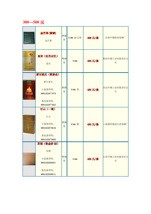 300—500元 金芒果(紫硬)|金芒果|烤烟型|84mm 10支装|498元/条|河南