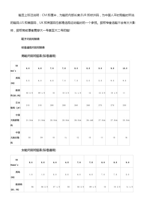  鞋码uk是什么意思_耐克鞋码uk是什么意思 第1张