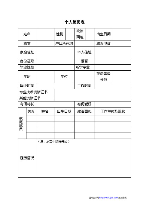 本人身份怎么填(本人身份怎么填写)