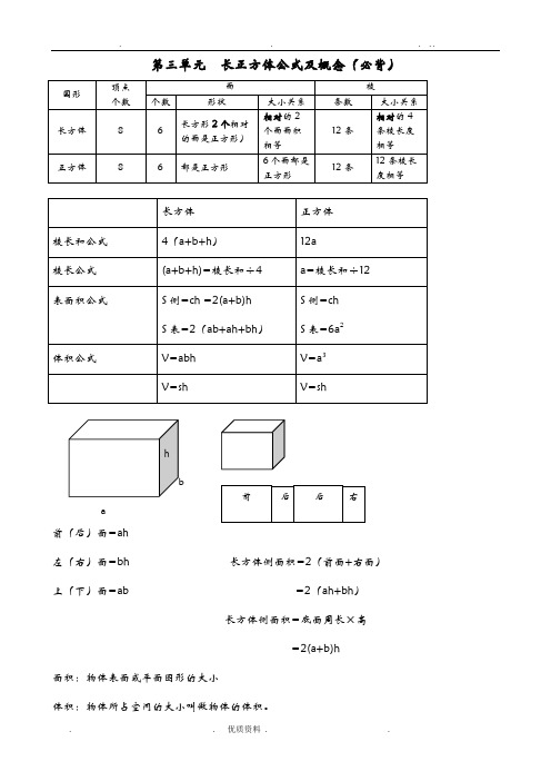第三单元 长正方体公式及概念(必背) 图形|顶点|个数|面|棱| 个数