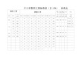 中小学教师工资标准表(含10%)孙英志 岗位工资