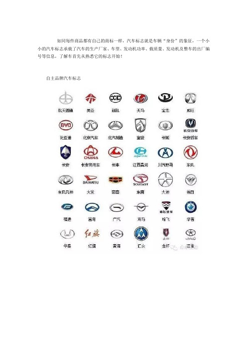 如同每件商品都有自己的商标一样,汽车标志就是车辆"身份"的象征,一个