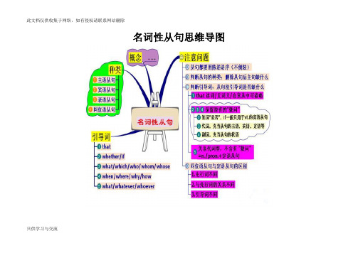 that yu will win the medal seems unlikely. 你想獲