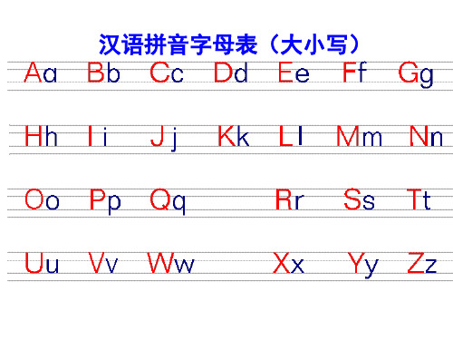 漢語拼音字母表(大小寫) 漢語拼音 聲母表 bpmf dtnl gkhjqx zh ch sh