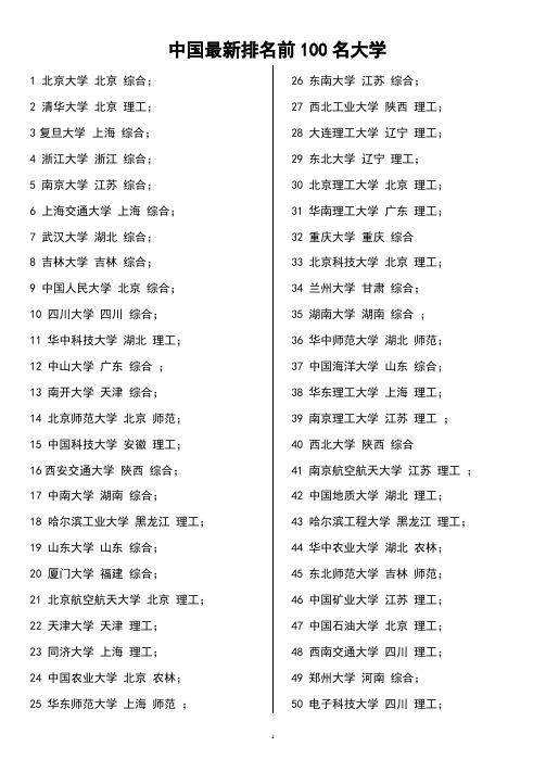全国十大名牌大学 - 百度文库