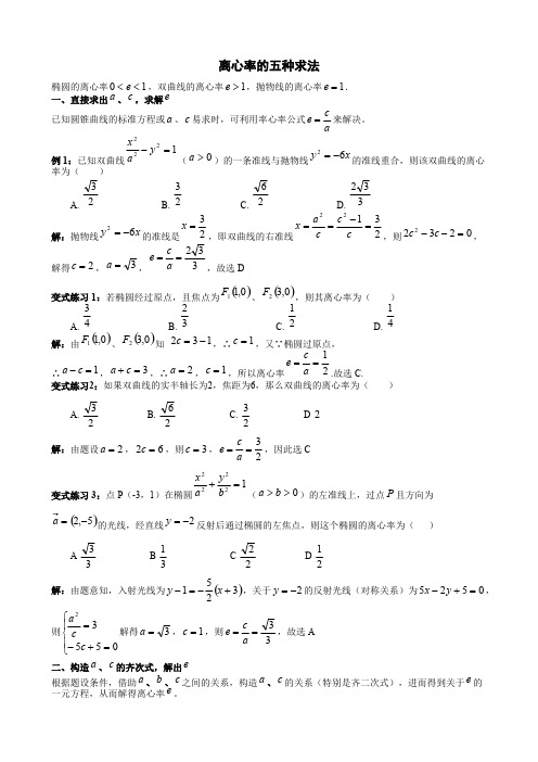 fr smethin 離心率的五種求法 橢圓的離心率 0 e 1 ,雙曲線的離心率 e