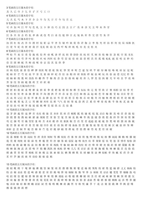 3笔画的五行属木的字有: 及久已巾彡乞廿孑丌弓工口4笔画的五行属木的