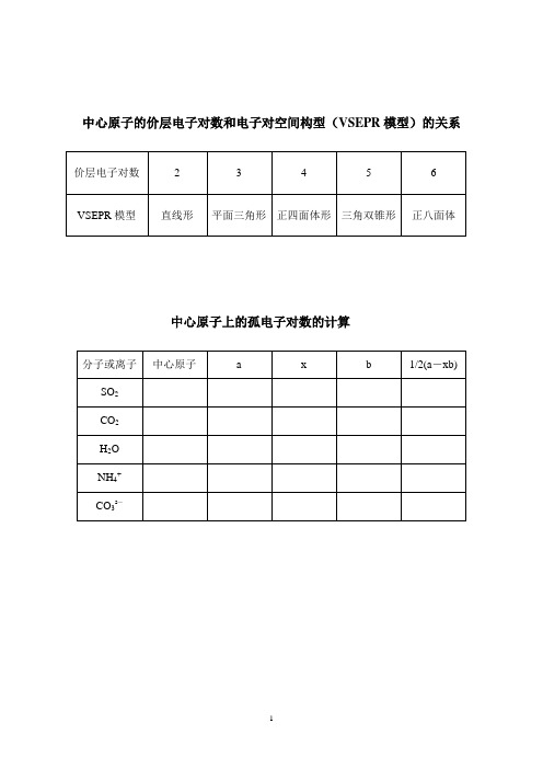 中心原子的價層電子對數和電子對空間構型(vsepr模型)的關係 價層電子