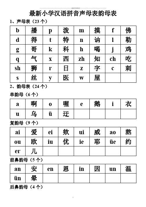 最新小學漢語拼音聲母表韻母表 1,聲母表(23個) b|播|p|潑|m|摸|f|佛