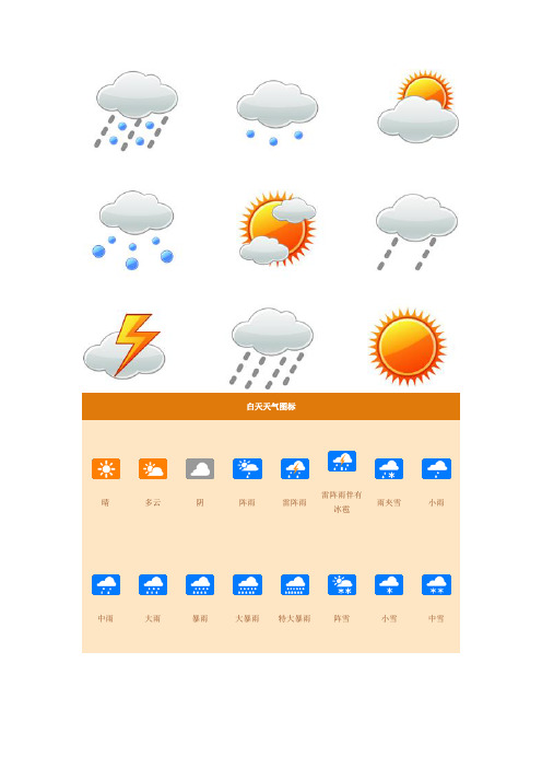 白天天气图标| |晴|||多云|||阴|||阵雨|||雷阵雨|||雷阵雨伴有冰雹