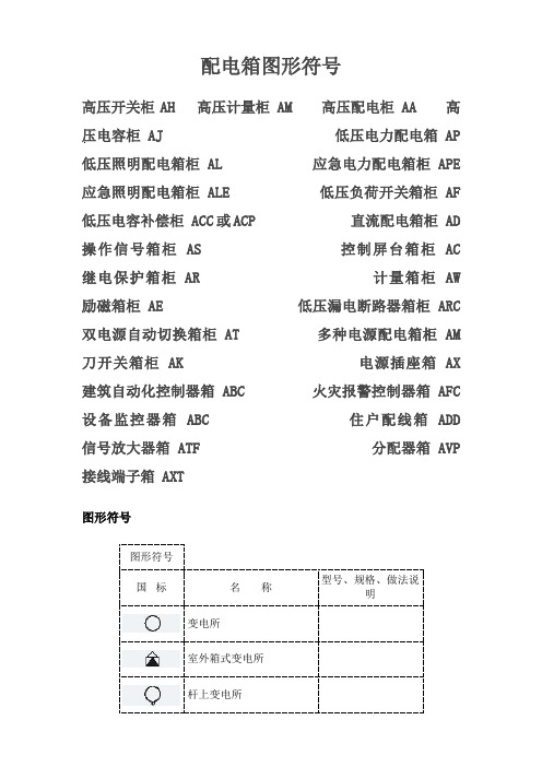 高壓開關櫃ah高壓計量櫃am高壓配電櫃aa高壓電容櫃aj低壓電力配電箱ap