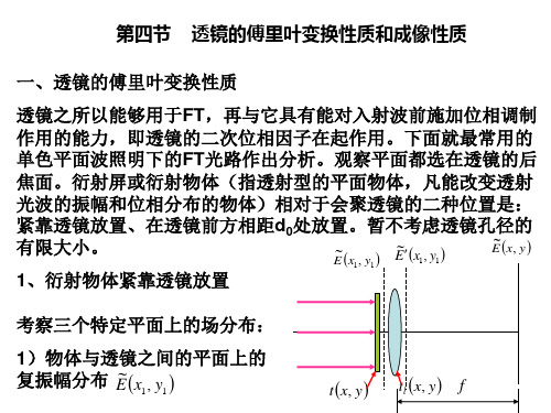傅里叶光学答案 - 百度文库