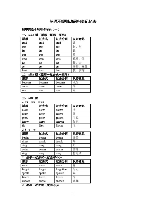 动词不规则变化记忆表 百度文库