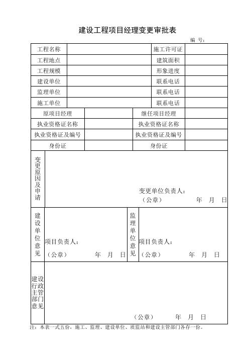 建設工程項目經理變更審批表 編號:工程名稱|施工許可證|工程地點